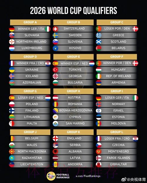 2026年最佳世界杯投注平台排行榜推荐