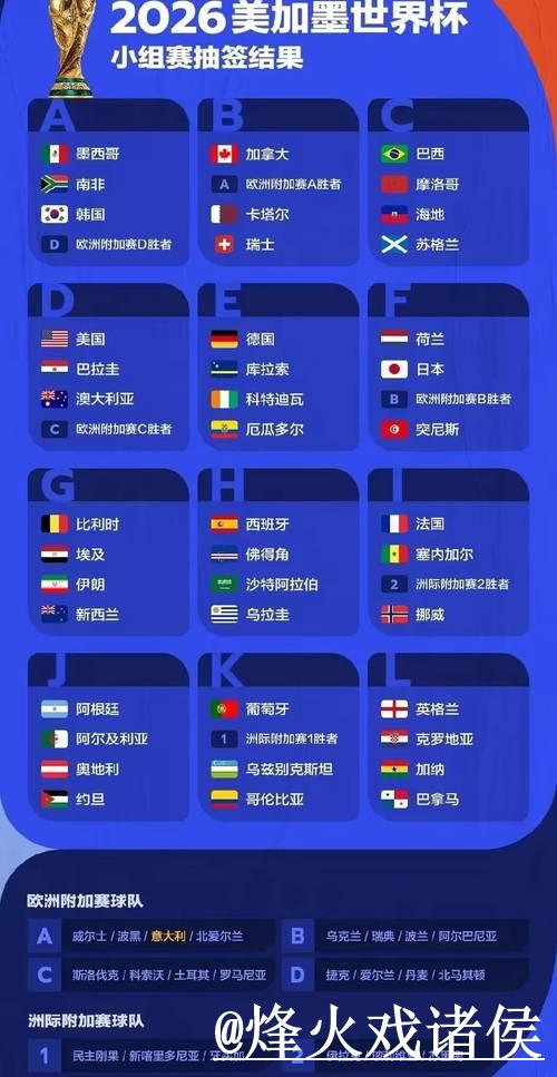 2026年最佳世界杯投注平台排行榜推荐