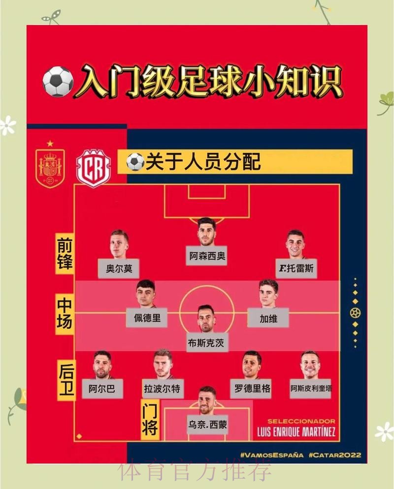 深度解析：世界杯下注技巧与策略分享