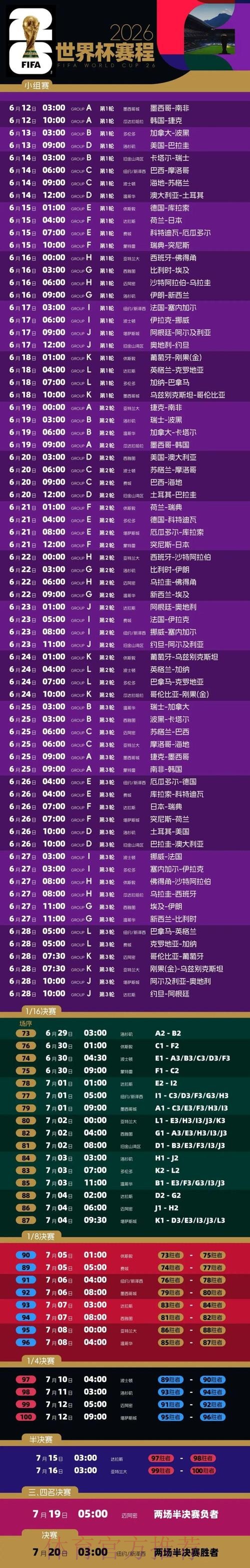 2026年世界杯完整比赛时间安排表