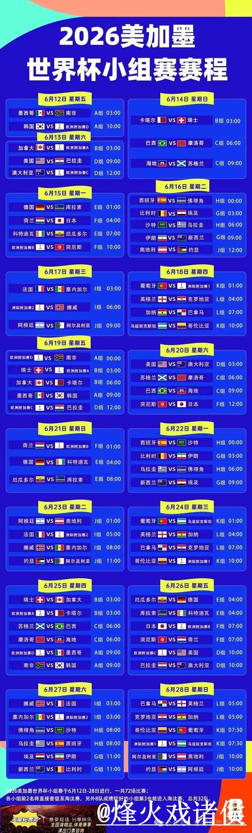 2026年世界杯赛程及具体比赛时间安排详解 2026年世界杯赛程及具体比赛时间安排详解
